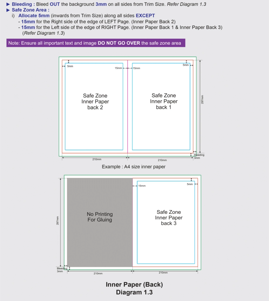 Booklet (Hardcover Perfect Binding) - Artwork Specification ...